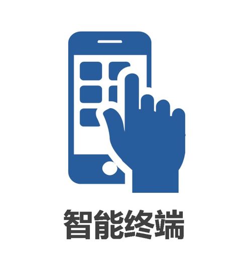 我叫 銀聯商務 ,很高興認識你