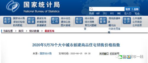 武漢二手房連跌七個月，銀聯(lián)助力購房者迎來置業(yè)良機